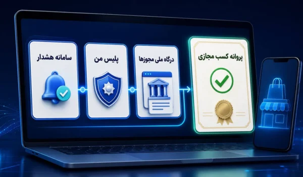 پروانه کسب مجازی