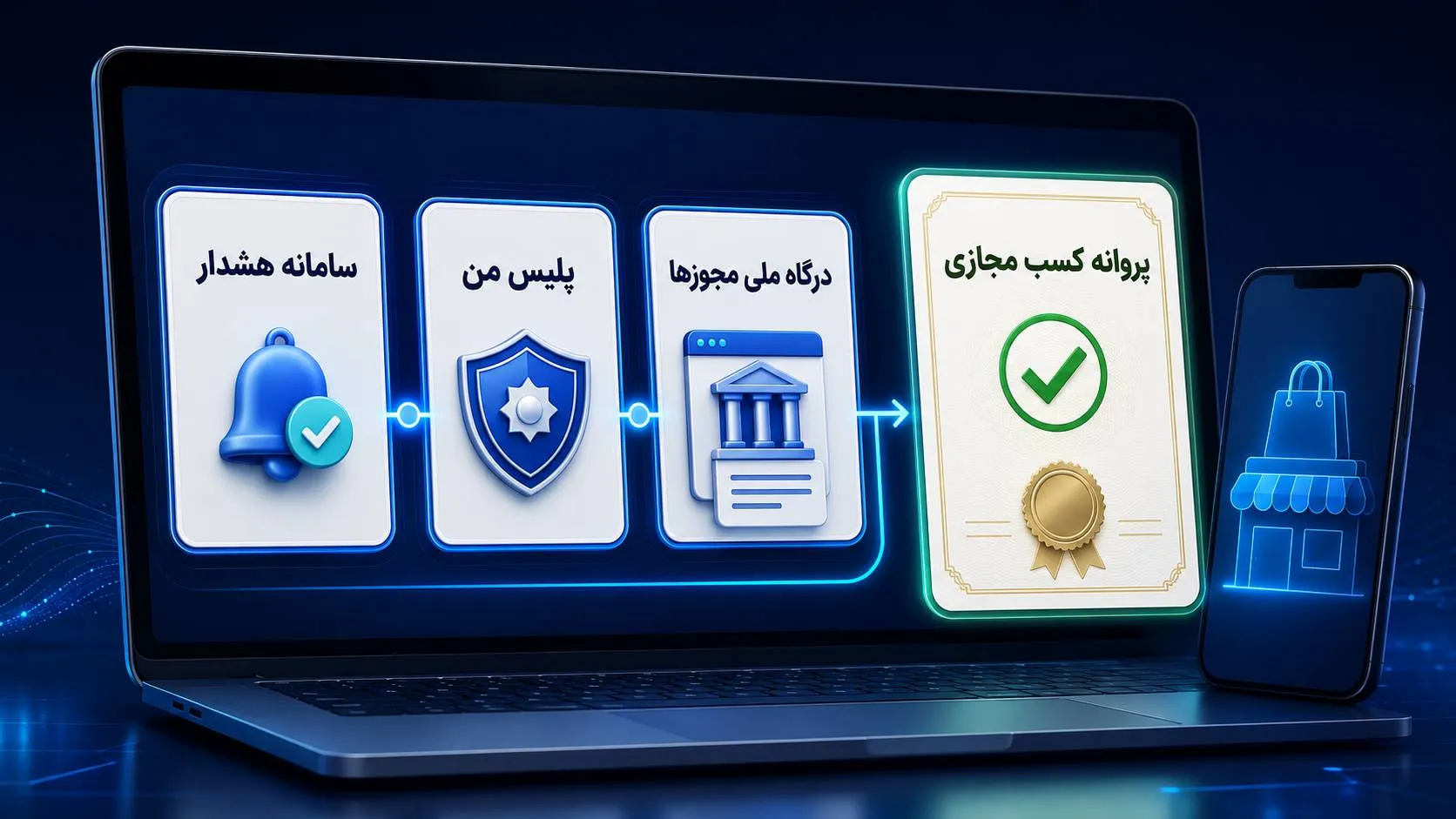 پروانه کسب مجازی